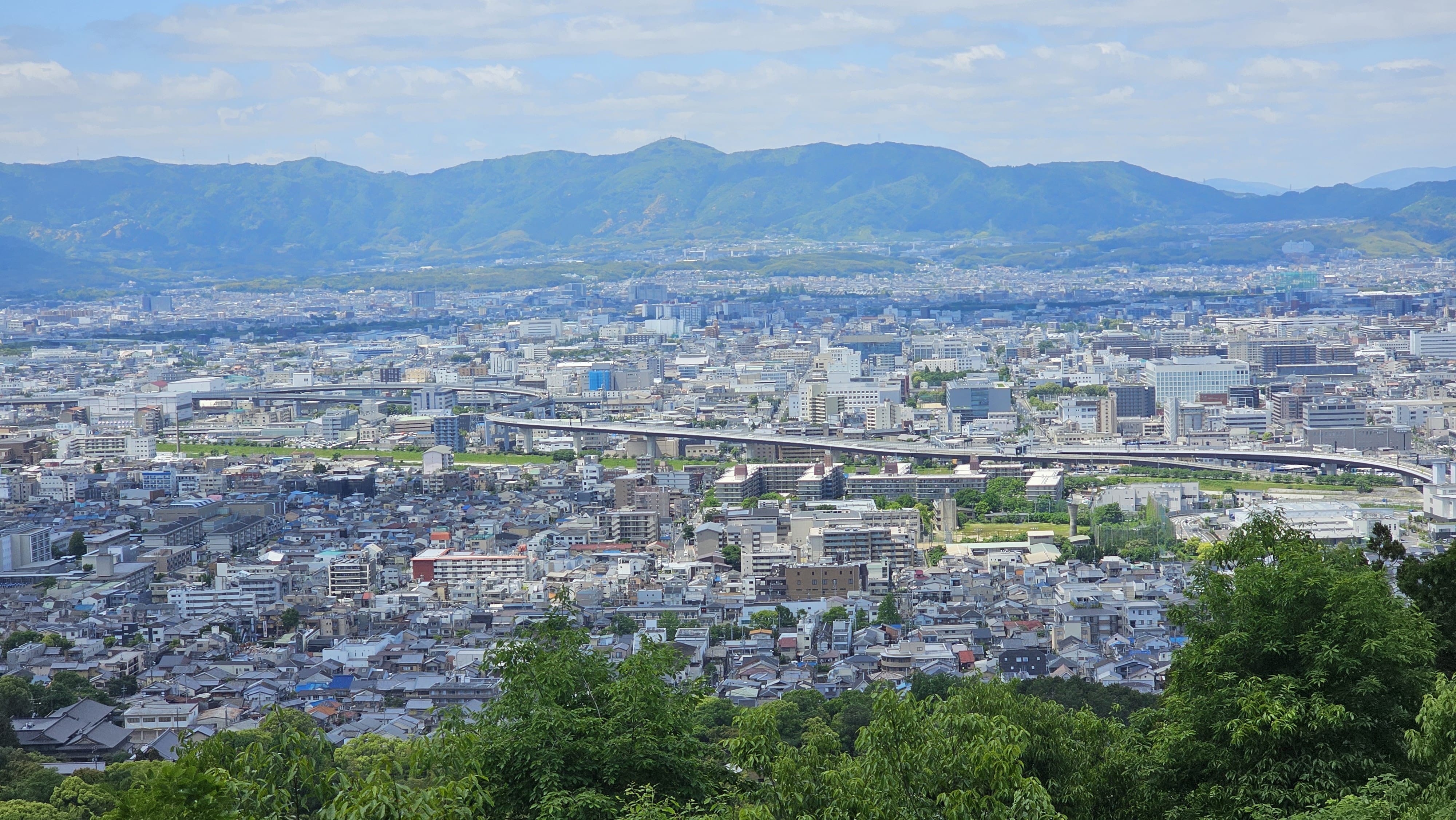 Kyoto City - Big Picture